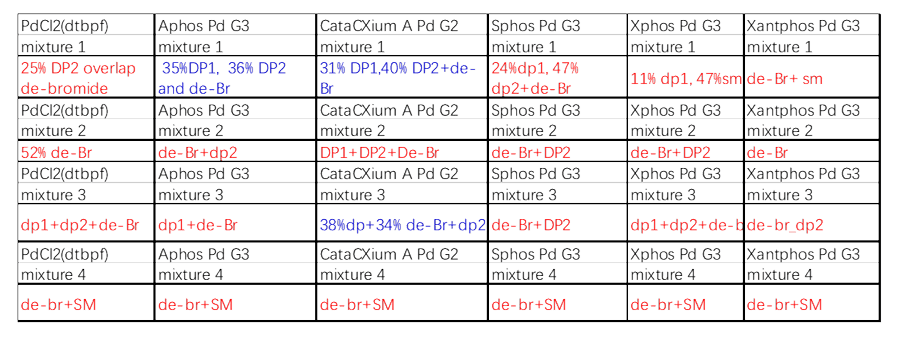 案例1：Suzuki耦合2.png