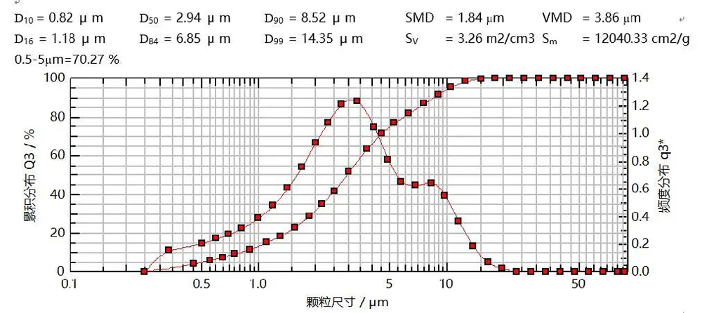 研究案例：某仿制药吸入溶液-4.jpg